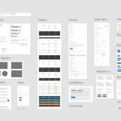 User Experience Design